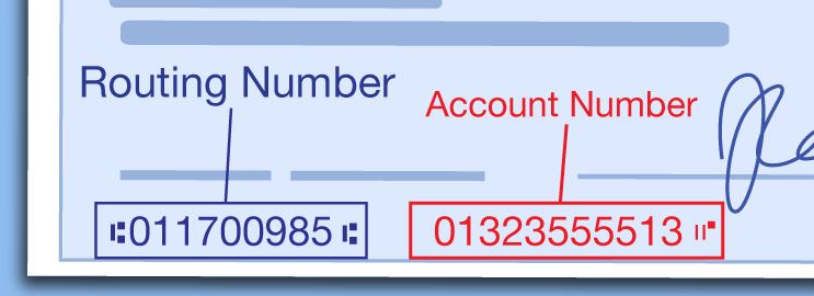 Bank routing number list