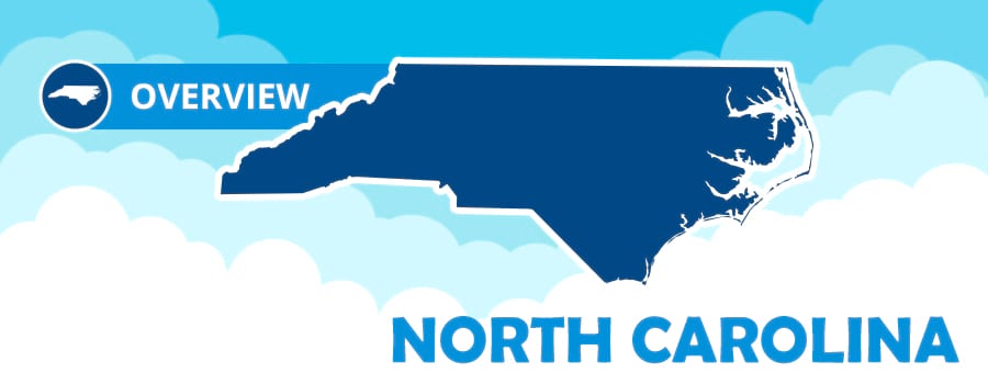 Best Banks in NC